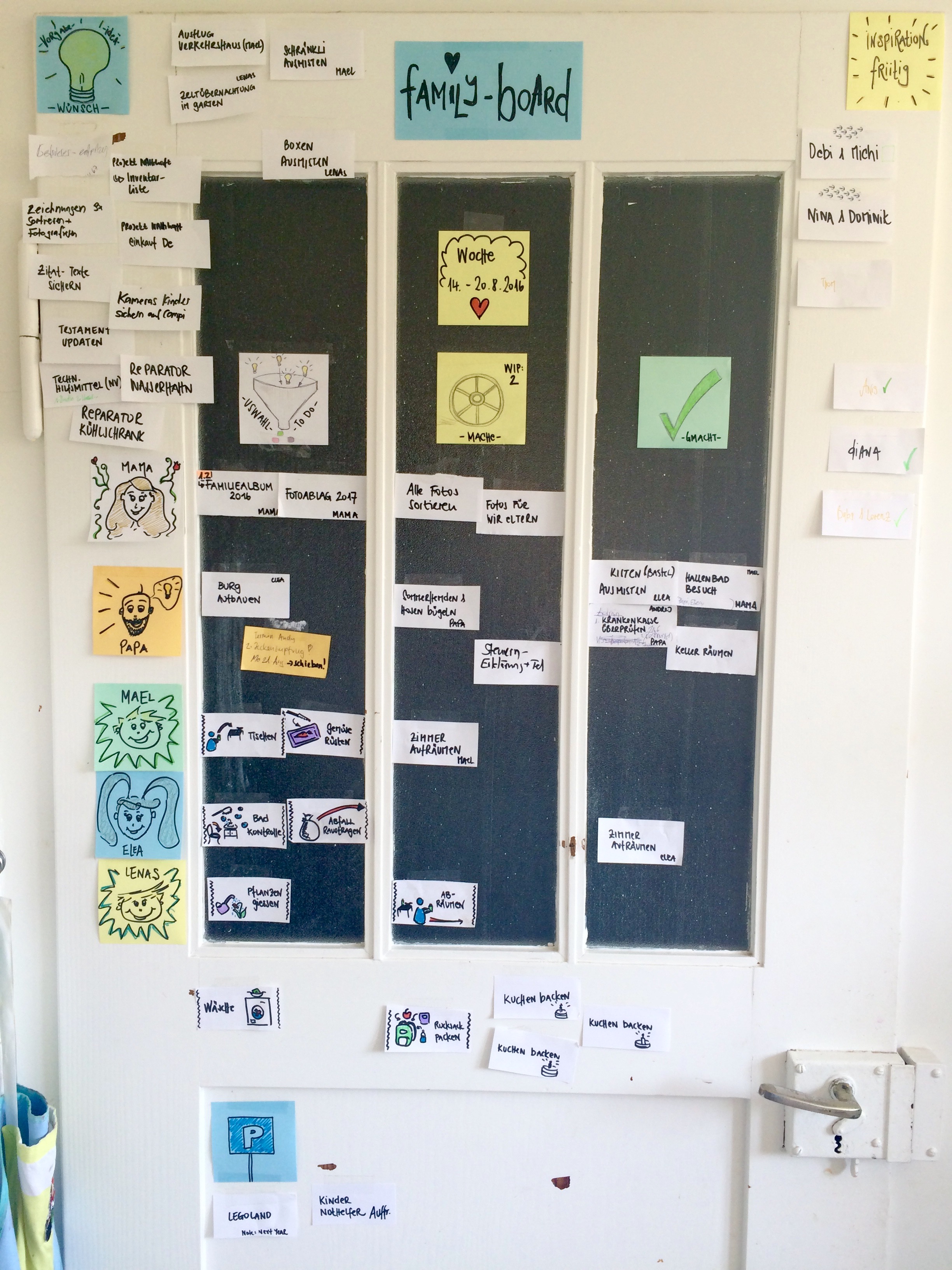 Family Kanban Board 2017 8