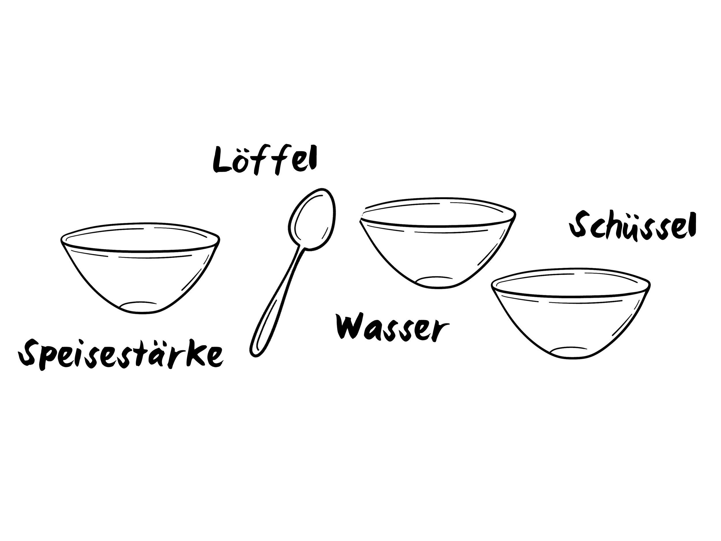 loeffel-schuessel